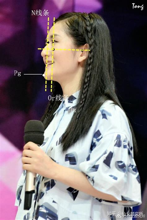 面中凹陷面相|一个小办法，教你如何判断自己是否面中凹陷